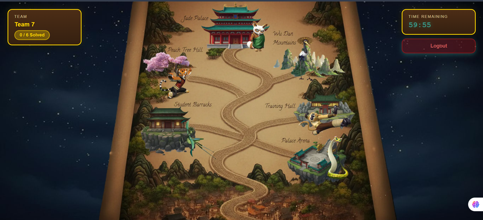 Code‑Fu Debugging Platform